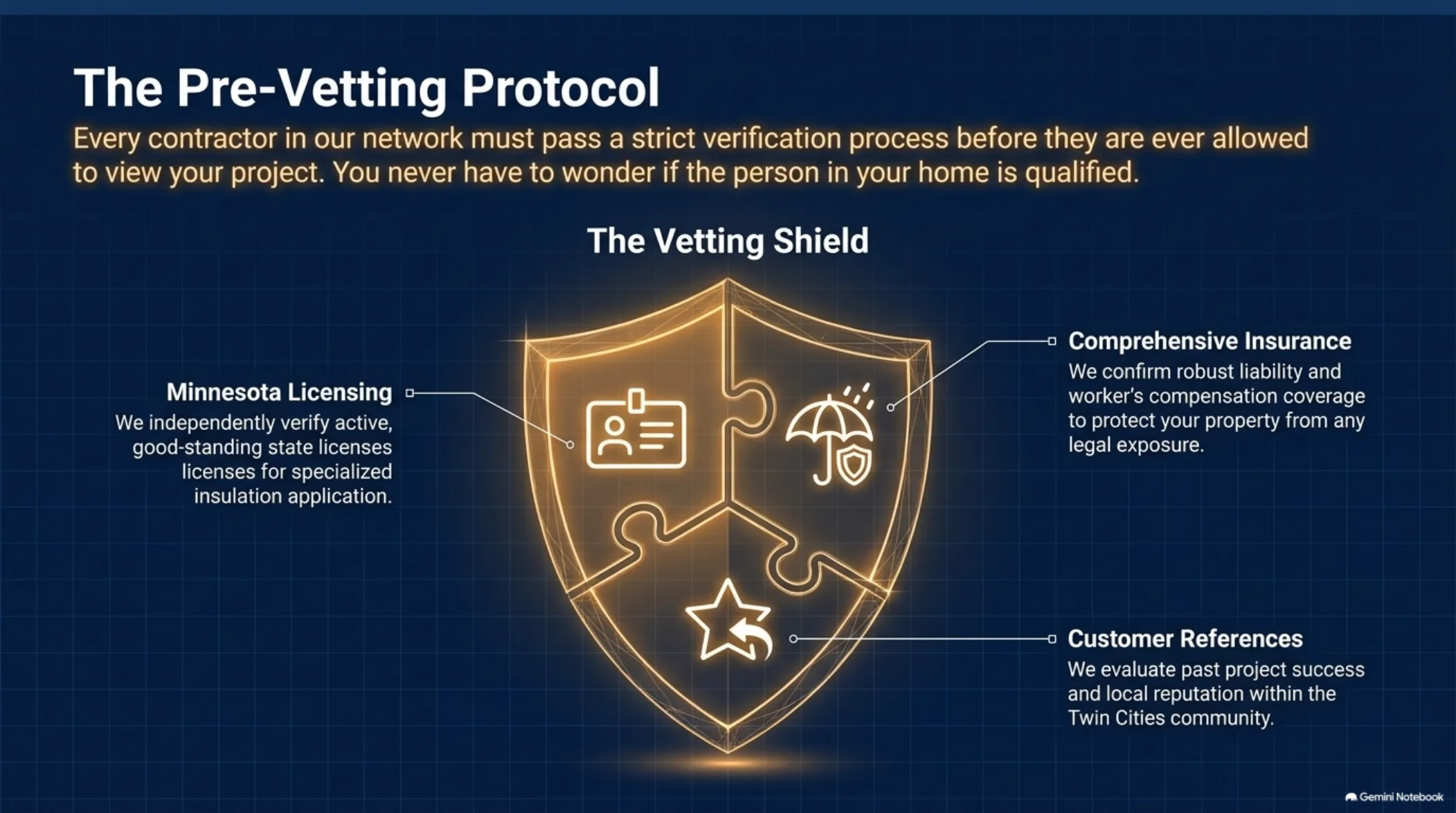 The pre-vetting protocol